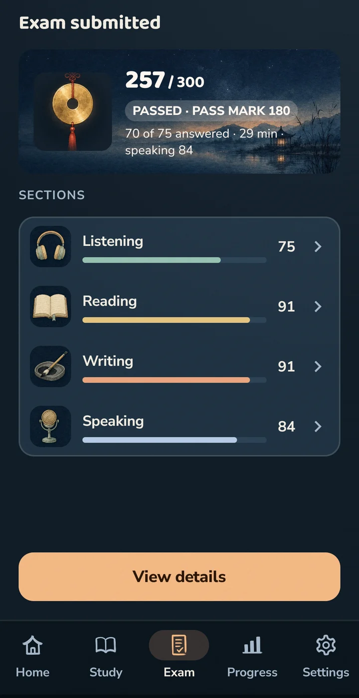 The app's result for HSK 4 Exam 1: 257 out of 300, passed with a pass mark of 180, 70 of 75 answered in 29 minutes, speaking 84, and section scores for listening 75, reading 91, writing 91 and speaking 84.
